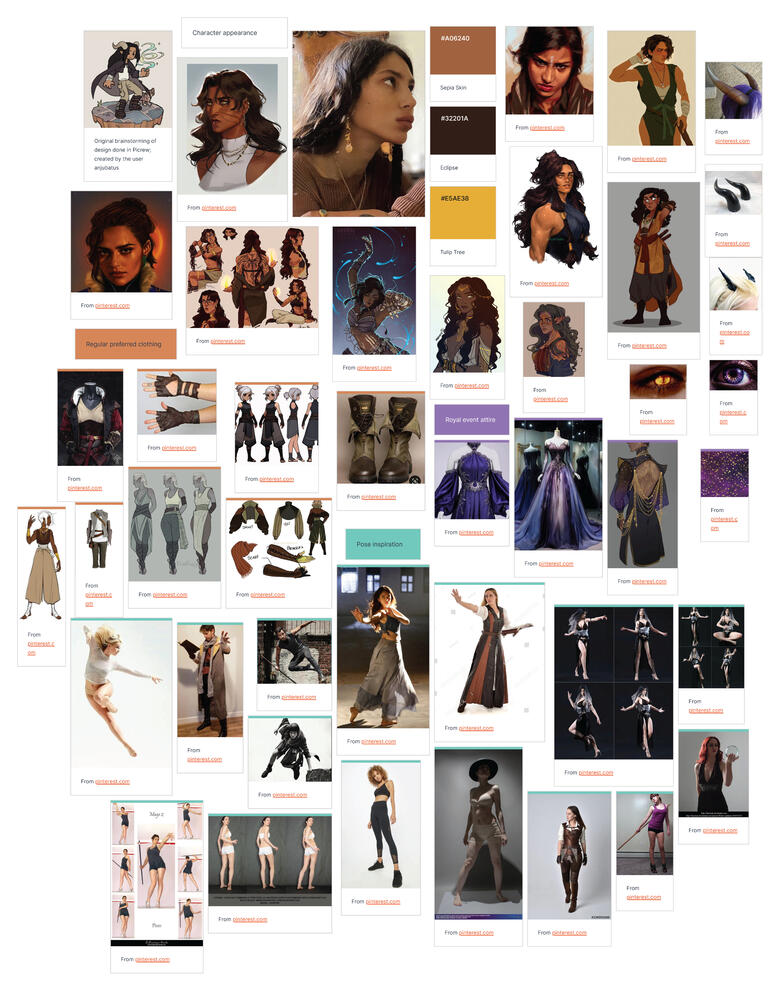 Character Research