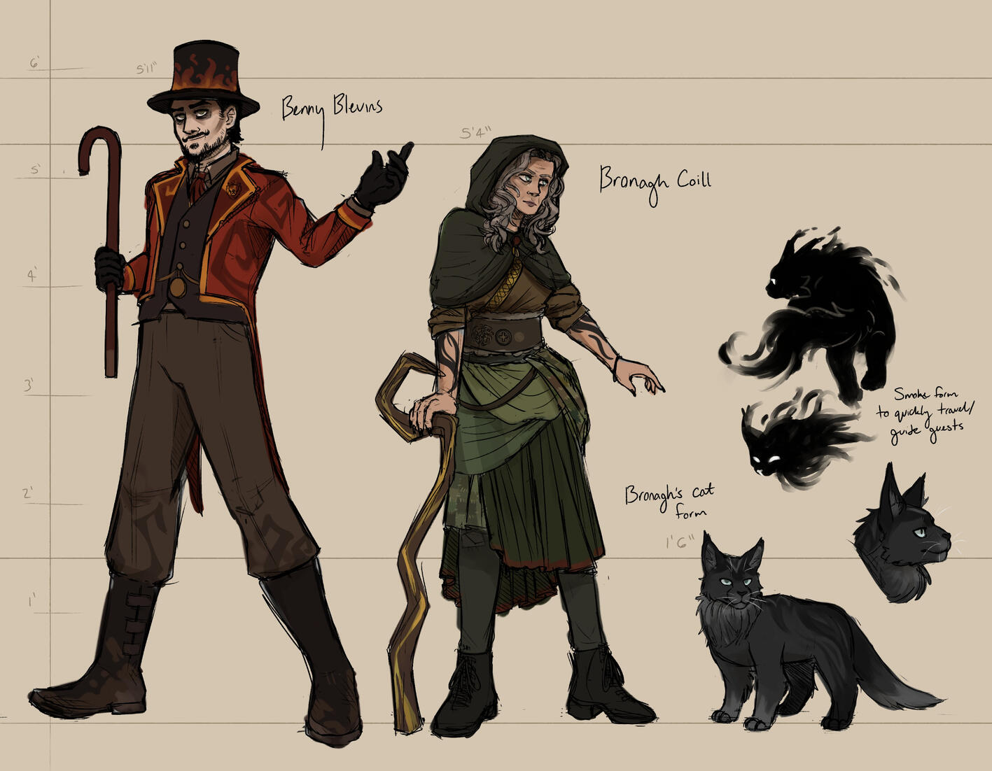 Early Main Character Concepts