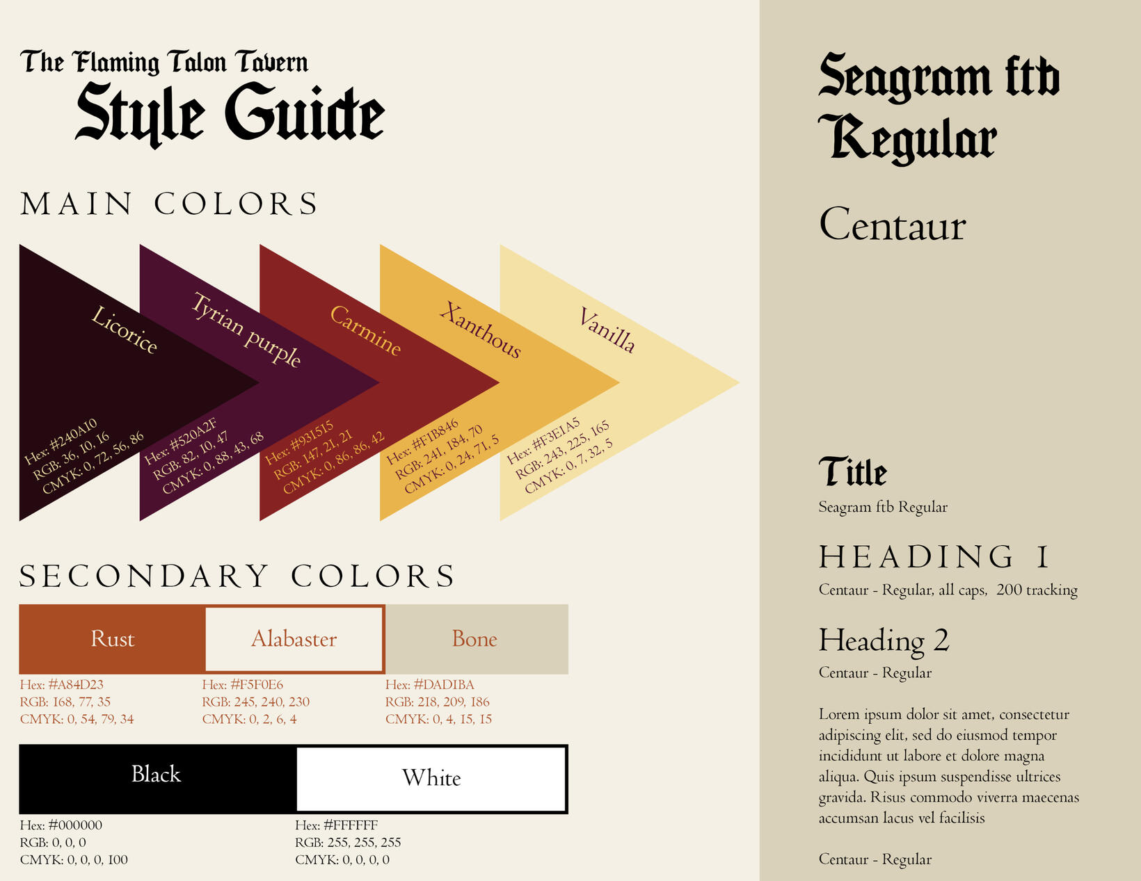 Fantasy-Themed Restaurant Style Guide