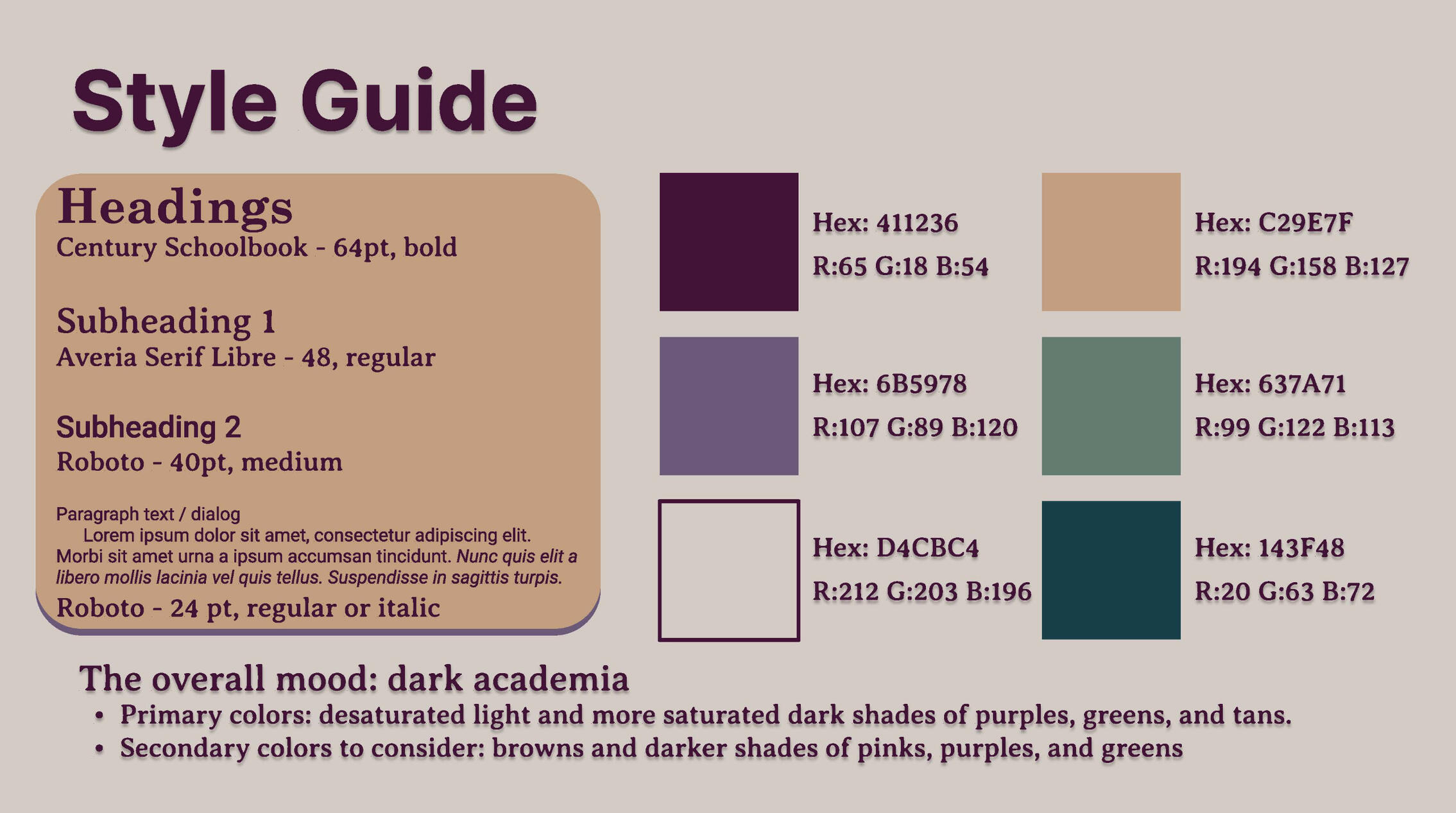 Visual Novel Style Guide