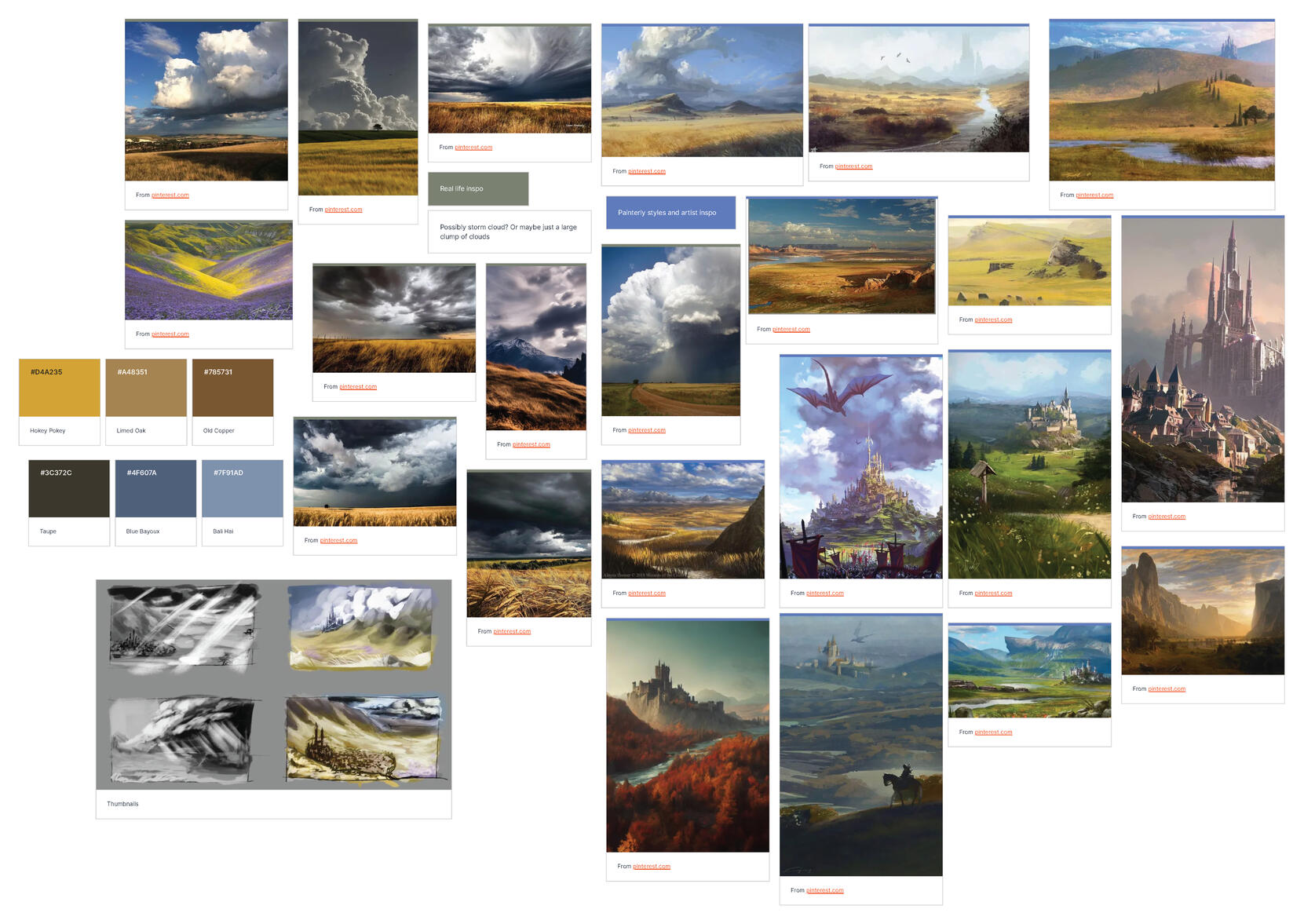 Environment Research