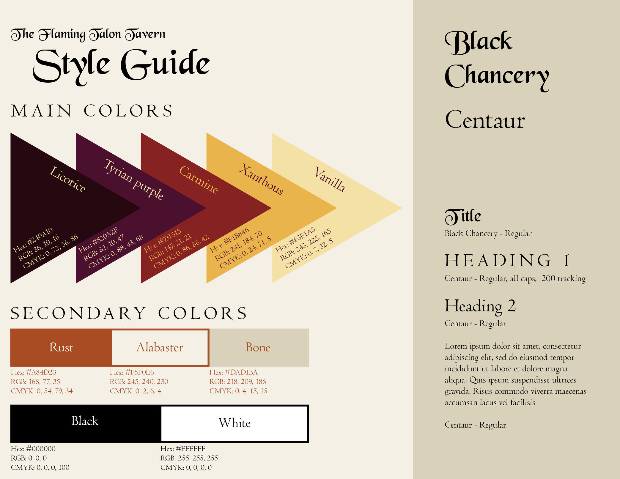 Style Guide
