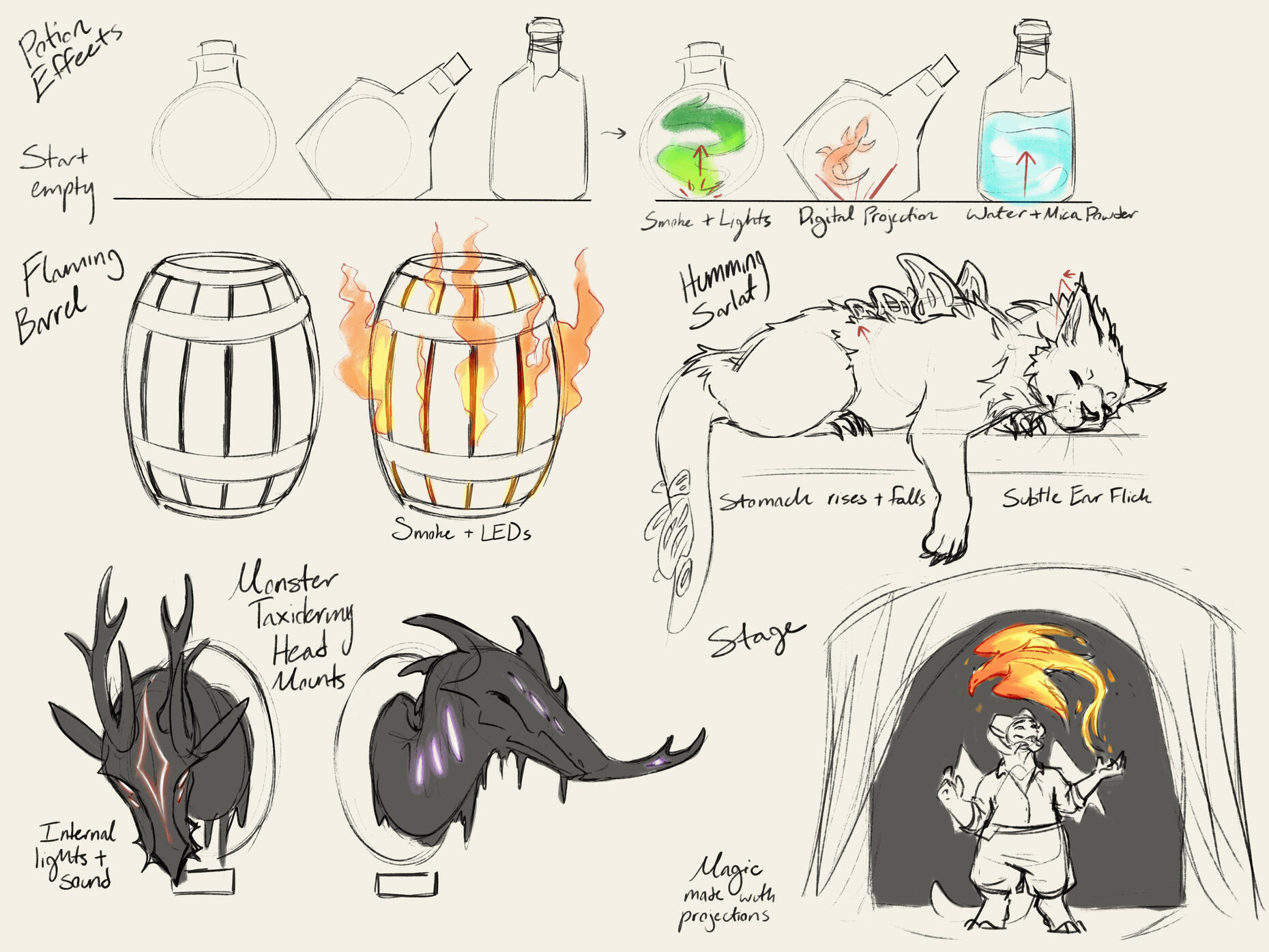 Interactive Prop Concepts